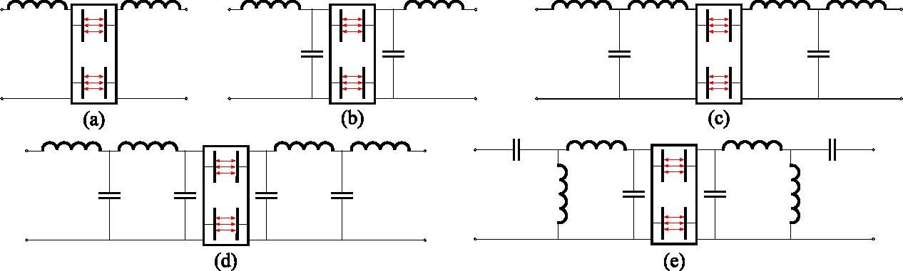 Common CPT Compensation Topologies