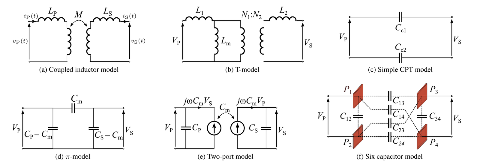Models of capacitive couplers